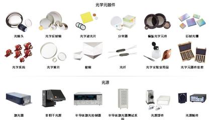Newport（理波）全系光电产品 引领精密光电器件新纪元